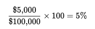 revenue churn rate example.png